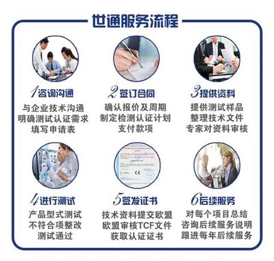 CE認(rèn)證到底好不好做？容易通過(guò)嗎？輕松指南從零解決您的疑慮