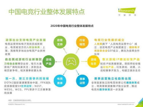2020年中國(guó)電競(jìng)行業(yè)技術(shù)發(fā)展趨勢(shì)與交流分析——以艾瑞咨詢報(bào)告為依托